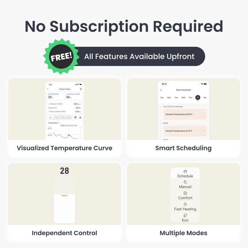 سويتش بوت Smart Radiator Thermostat Panel Matter Combo