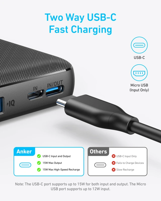 Anker 313 Power Bank (PowerCore Slim 10000)