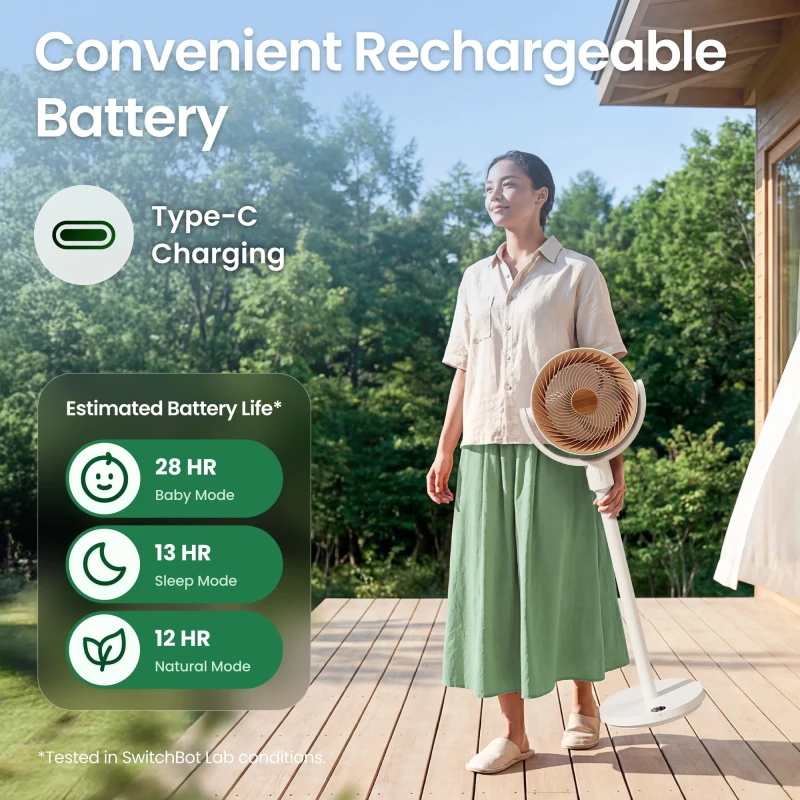 سويتش بوت تبريد Standing Circulator Fan