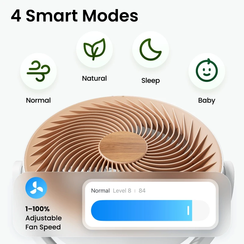 سويتش بوت تبريد Standing Circulator Fan