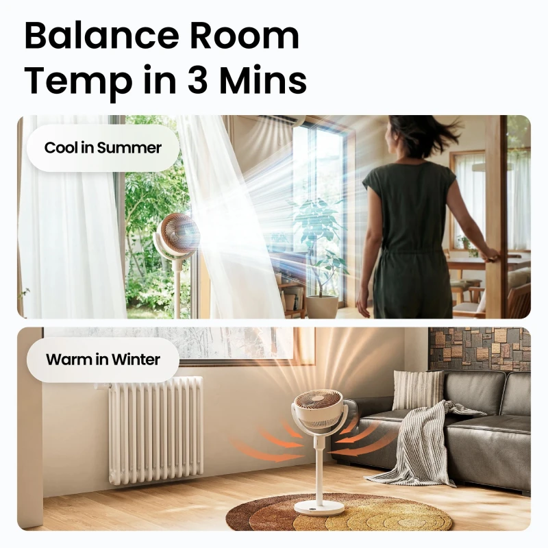 سويتش بوت تبريد Standing Circulator Fan