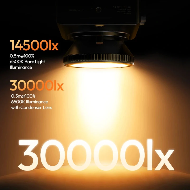 أولانزي كاميرا ١٠٠ واط COB Portable Fill Light Condenser Lens