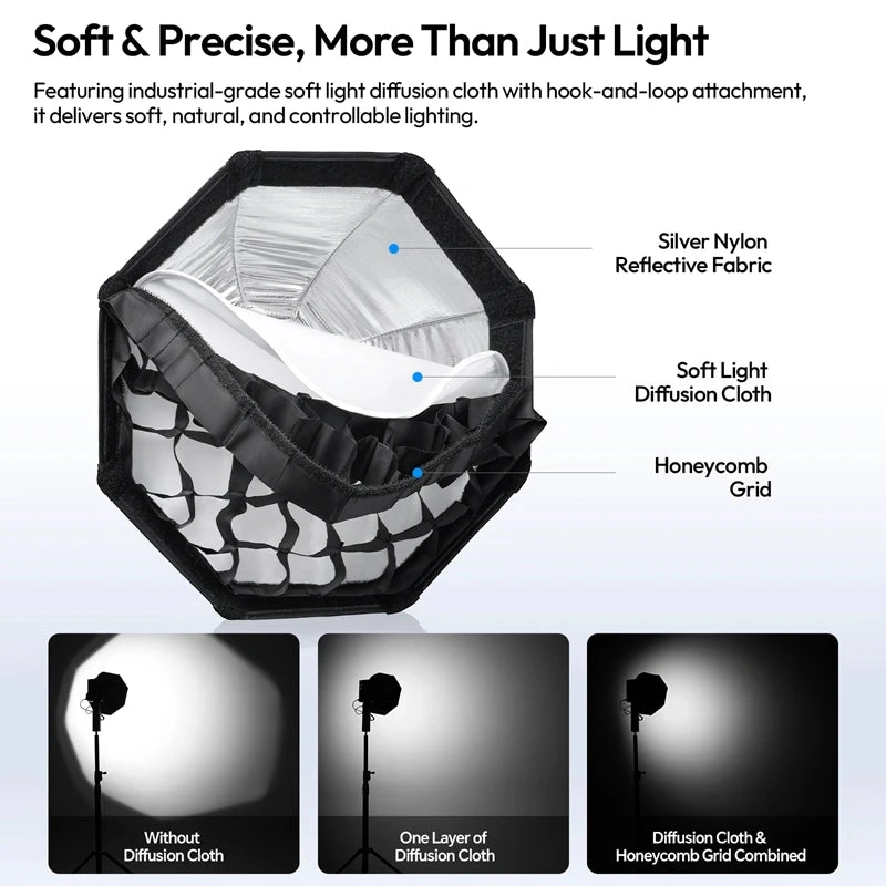 أولانزي كاميرا QS30 Octagonal Softbox
