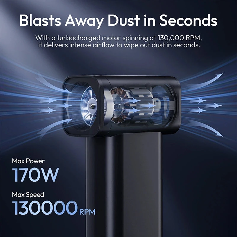 أولانزي كاميرا AD02 STORM Electric Air Duster II X086