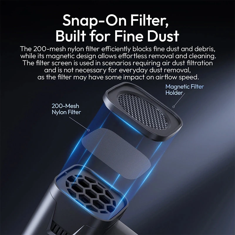 أولانزي كاميرا AD02 STORM Electric Air Duster II X086