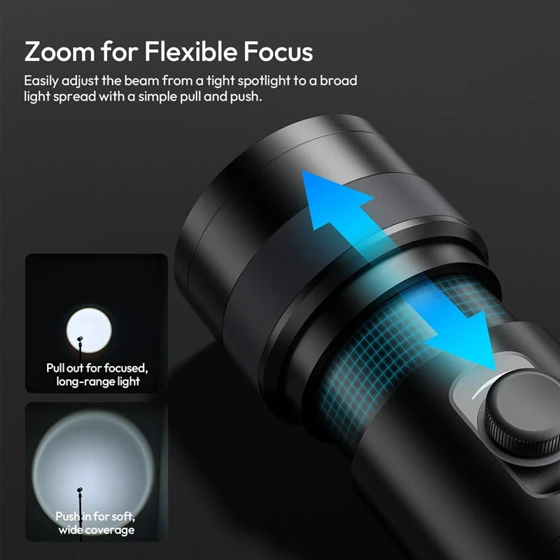أولانزي كاميرا LM01 Photography Flashlight L219