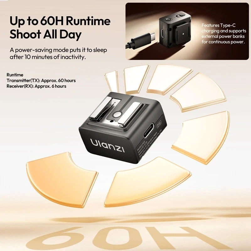 أولانزي كاميرا LA10 Mini Flash Trigger C059