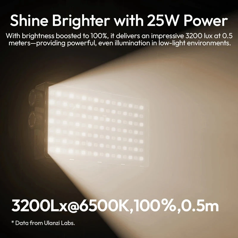 أولانزي كاميرا ٢٥ واط PL25 High Power Pocket Light