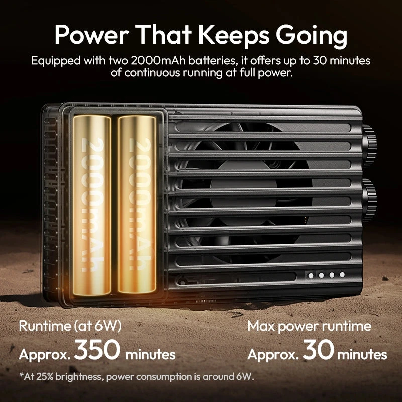 أولانزي كاميرا ٢٥ واط PL25 High Power Pocket Light