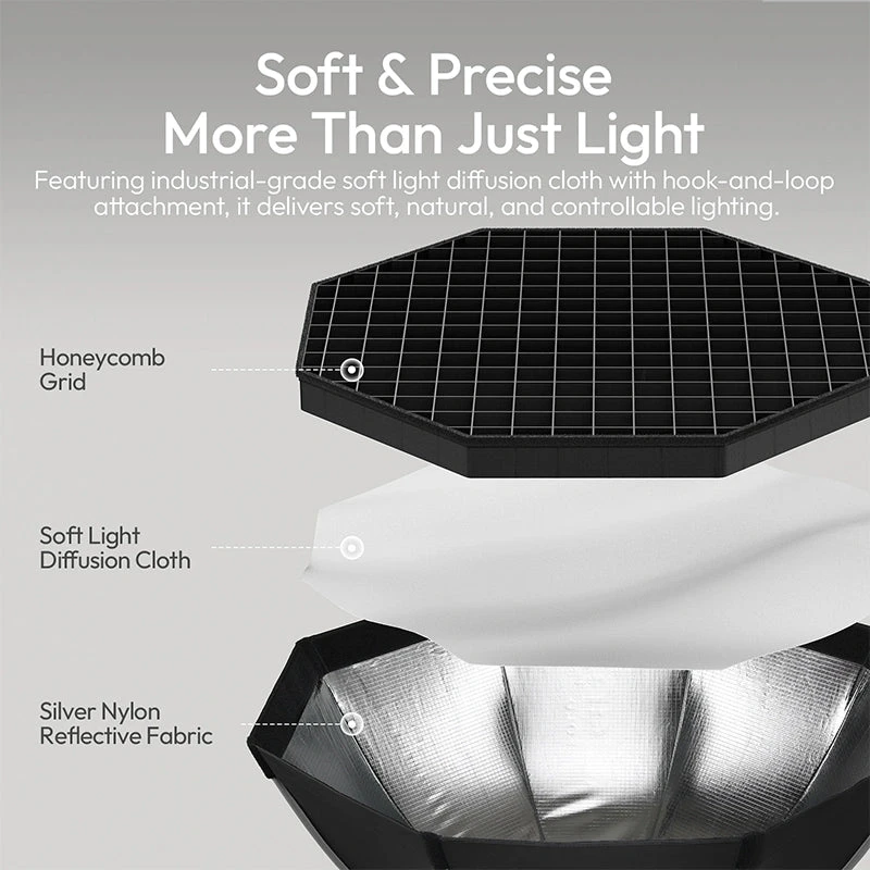 أولانزي كاميرا QS80 Octagonal Softbox