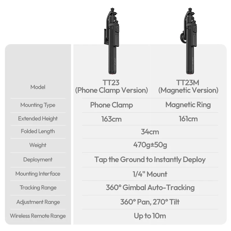 أولانزي كاميرا TT23 Auto Tracking Selfie Stick Tripod Magsafe/phone clamp