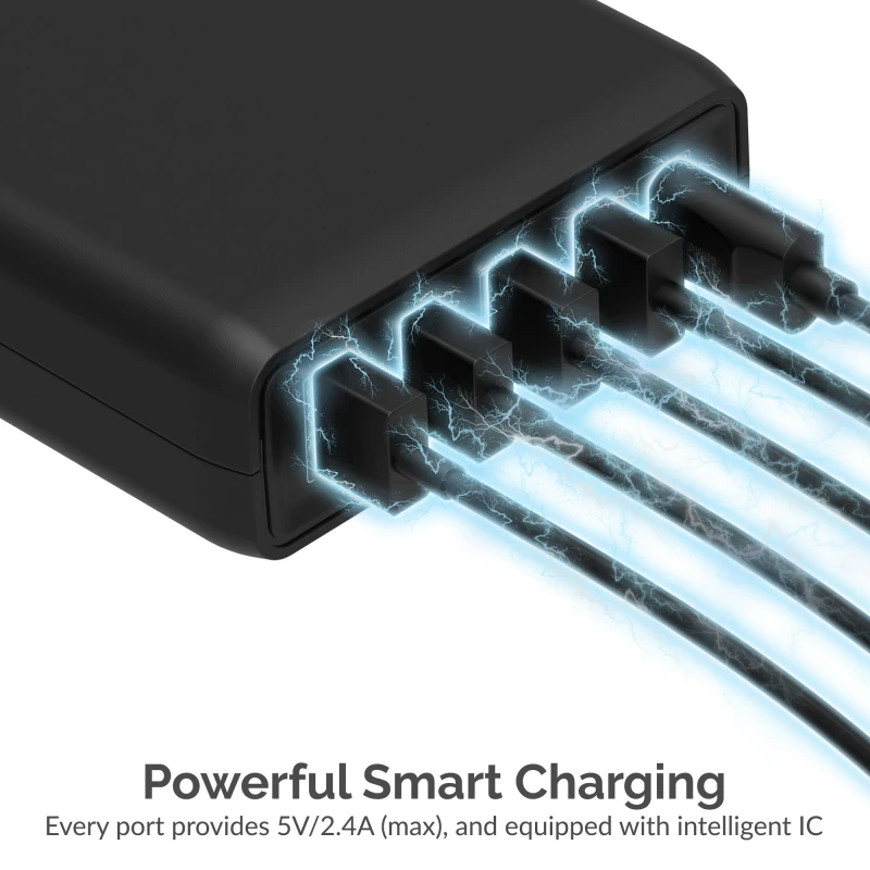 5-Port USB A / Type-C PD Smart Charger
