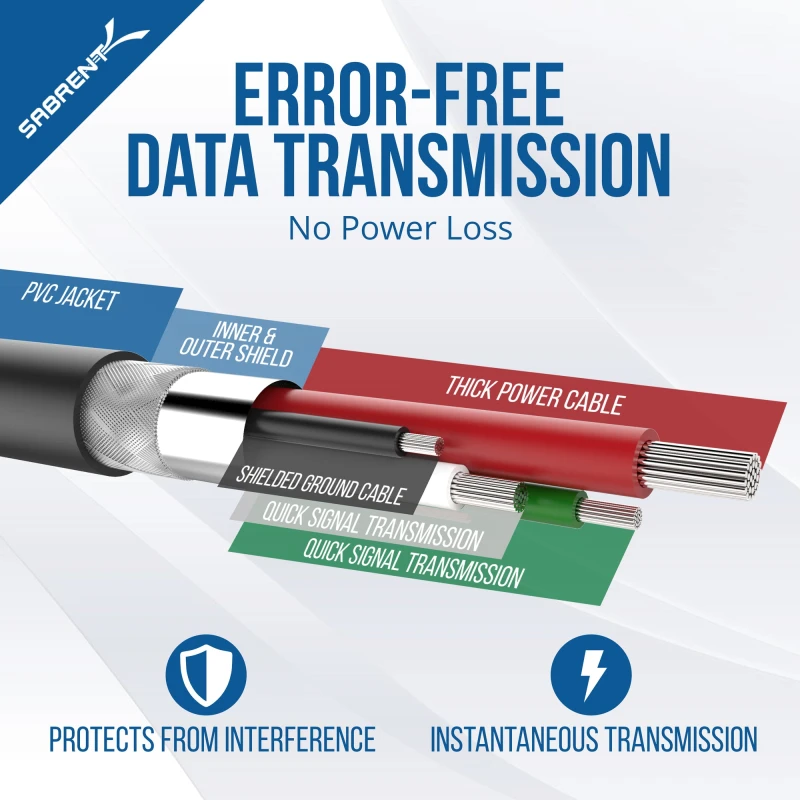 سابرنت كابل 22AWG USB 2.0 Extension A Male to A Female