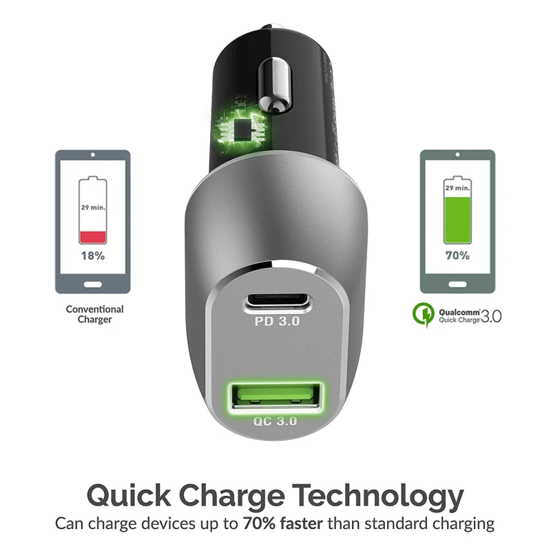 سابرنت شاحن سيارة 2 Port USB Quick Charge 3.0 PD Car