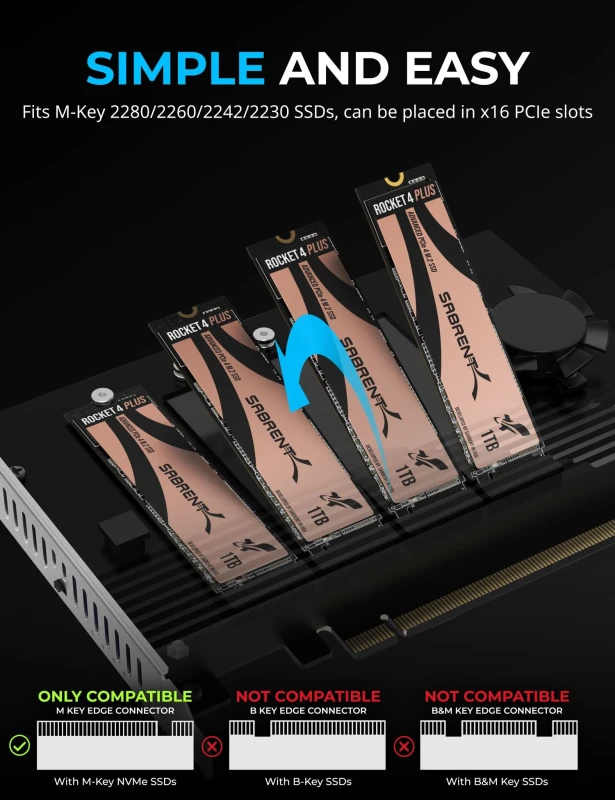 4-Drive M.2 NVMe SSD to PCIe 4.0 x16 Bifurcation Adapter Card with Active Cooling