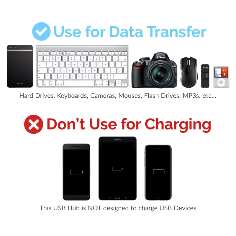سابرنت مكوّن حاسب 4 Port USB 3.0 Hub