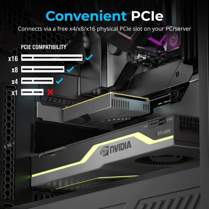 سابرنت شاحن 10GbE Internal PCIe Network
