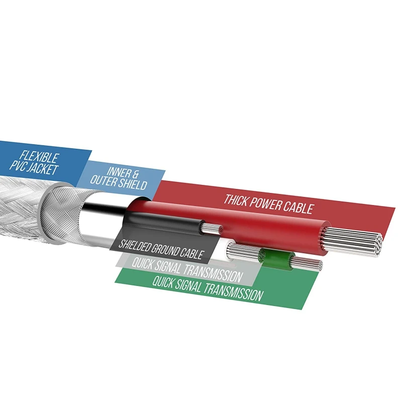سابرنت شاحن 6 feet USB to RS 232 DB9 Serial 9 pin