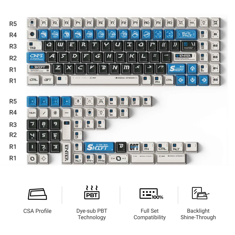 كيكرون لوحة مفاتيح Arsenal Nuclear Power Shine through Dye Sub PBT Full Keycap