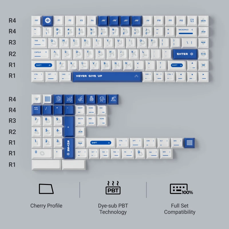 Blue Planet - Cherry Profile Dye-Sub PBT Full Keycap Set