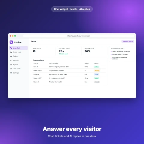 LiveChat Desk — أداة دردشة للموقع ونظام تذاكر ومساعد ردود بالذكاء الاصطناعي (Next.js + Socket.IO)