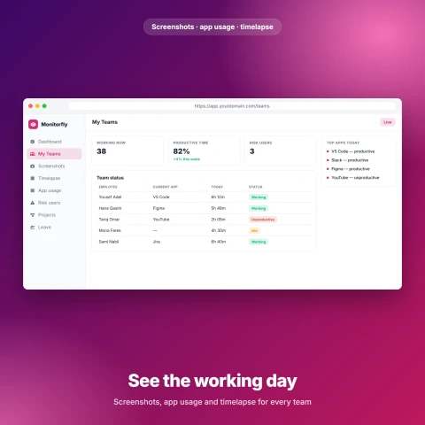 Monitorfly — مراقبة الموظفين بلقطات الشاشة واستخدام التطبيقات والفيديو المتسارع وتتبّع المشاريع