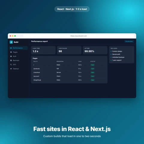 تطوير مواقع React وNext.js — مواقع وتطبيقات ويب مخصصة وسريعة