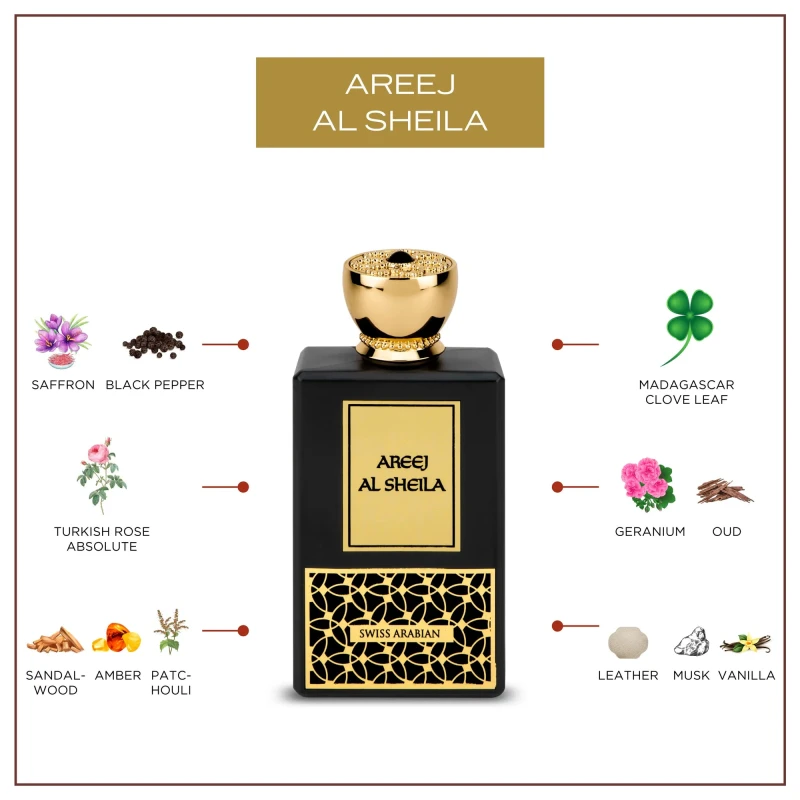 سويس أرابيان عطر AREEJ AL SHEILA
