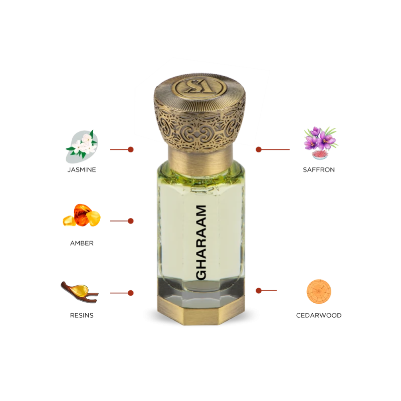 سويس أرابيان عطر GHARAAM