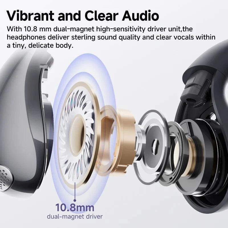 QCY Crossky C30 Open-Ear Clip Earbuds ,25 Hours of Playtime