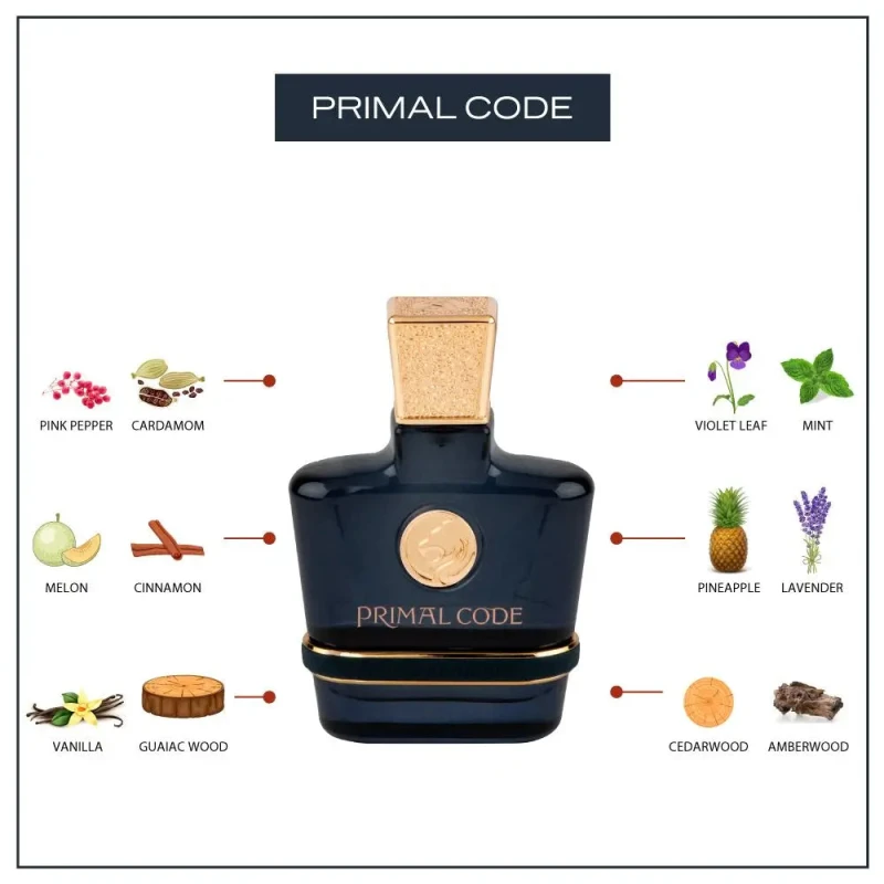 سويس أرابيان عطر PRIMAL CODE