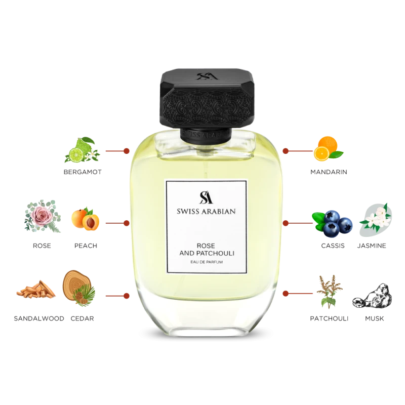 سويس أرابيان عطر ROSE PATCHOULI