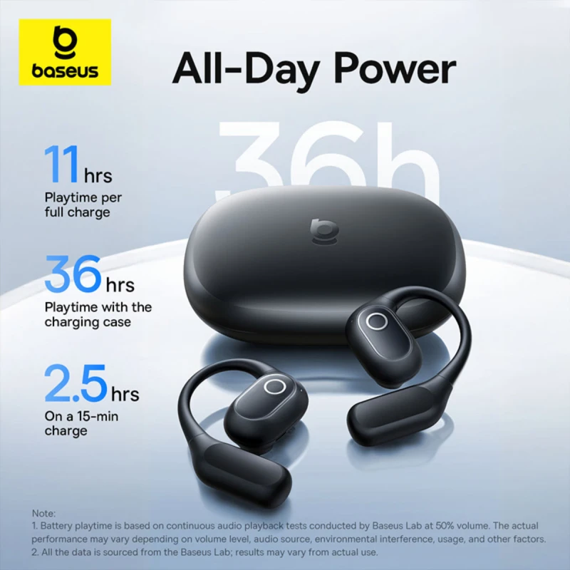 باسيوس سماعات لاسلكية Eli 2i Fit Open Ear True Wireless