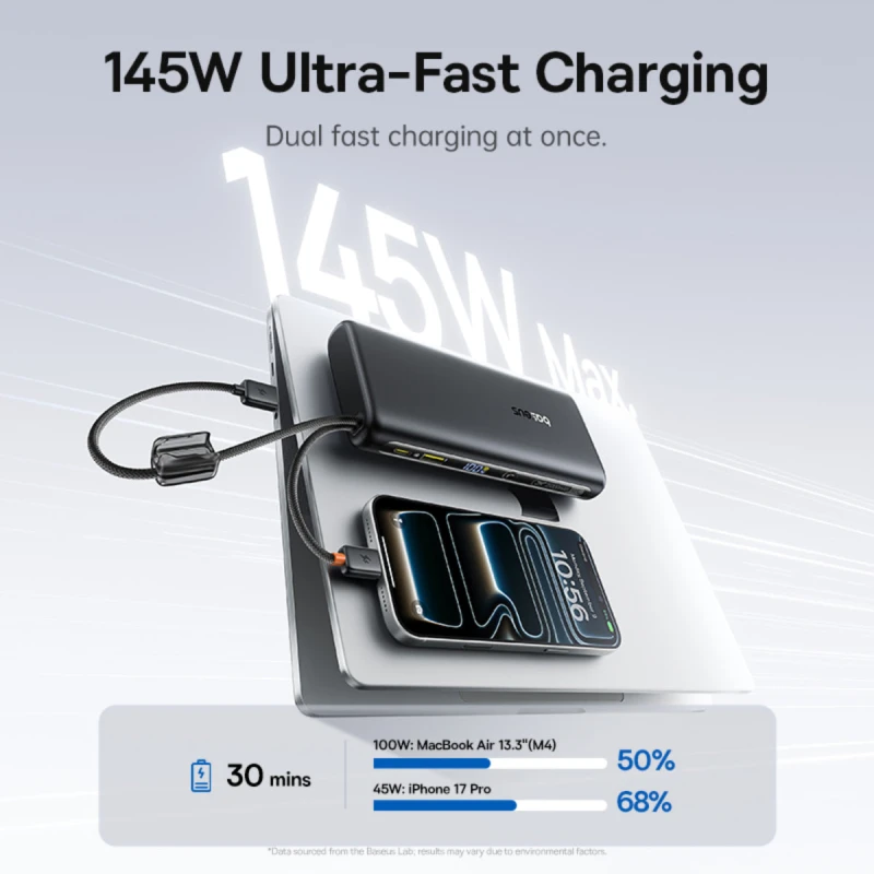 باسيوس باور بانك ٢٥٠٠٠ مللي أمبير ١٤٥ واط EnerFill FC41 Cables