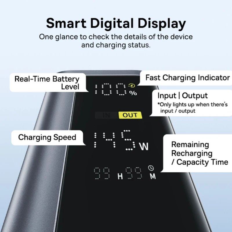 باسيوس باور بانك ٢٠٨٠٠ مللي أمبير ١٤٥ واط EnerGeek GP12