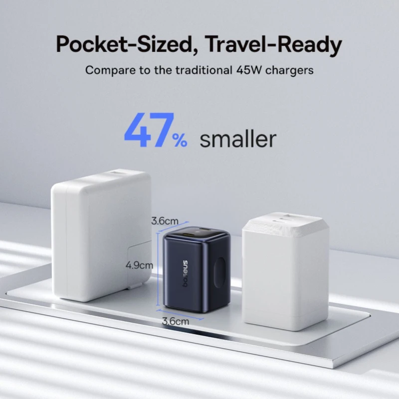 Baseus PicoGo AN13 Fast Charger 2C 45W