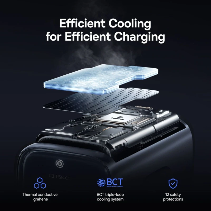Baseus PicoGo AN13 Fast Charger 2C 45W
