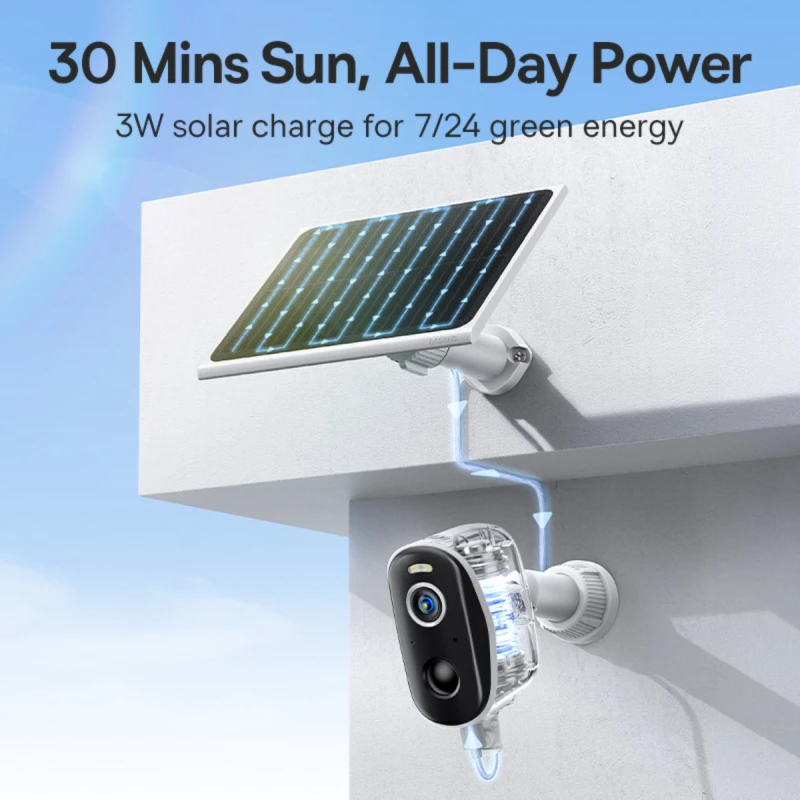 باسيوس شاحن سيارة Security A1 Solar Panel