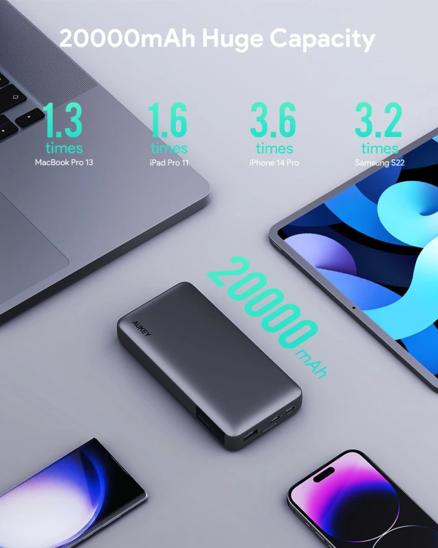 AUKEY Sprint X 20K 30W 20000mAh Portable Power Bank with 30W PD3.0 PB-Y42