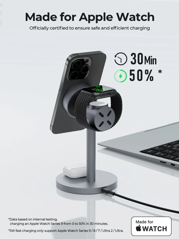 أوكي شاحن MagFusion Qi2 3 in 1 Wireless Station LC MC311