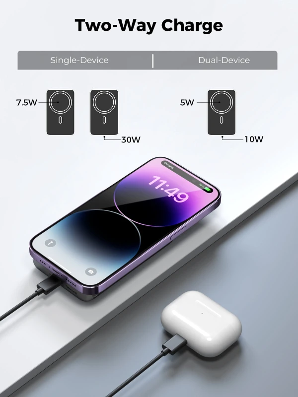 MagLink 10000mAh Magnetic Wireless Charging Power Bank