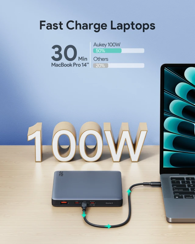 أوكي باور بانك ٢٠٠٠٠ مللي أمبير ١٠٠ واط ٢٠ ألف Sprint X Fast PD3.0 PB Y44
