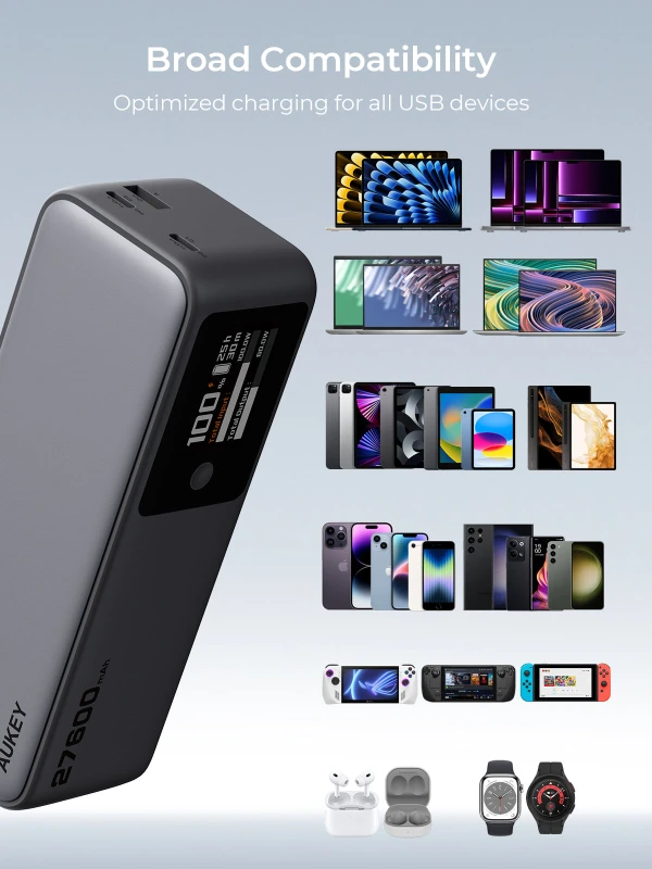 أوكي باور بانك ٢٧٦٠٠ مللي أمبير ١٤٠ واط Spark Mega 27600 Ultra Fast PB Y63