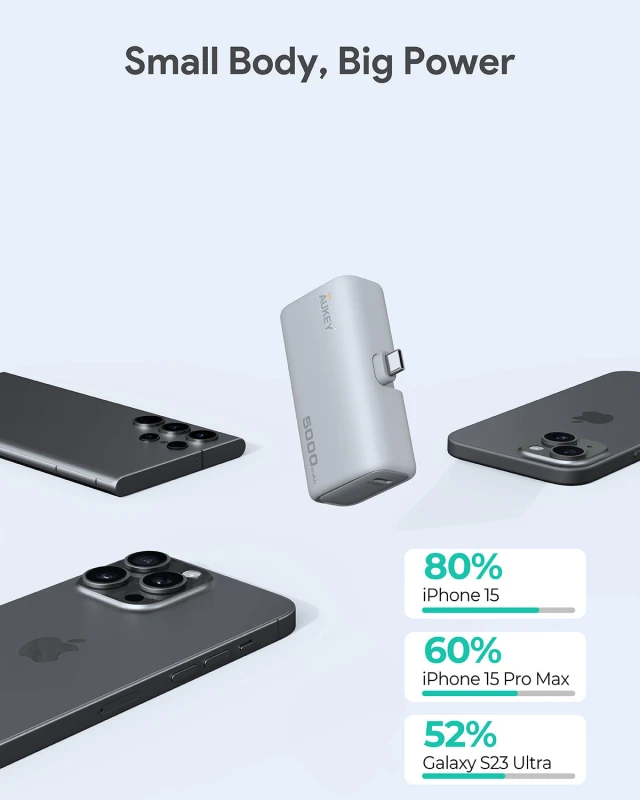 أوكي باور بانك Spark Mini 5000 Portable Built in USB C Port PB Y59