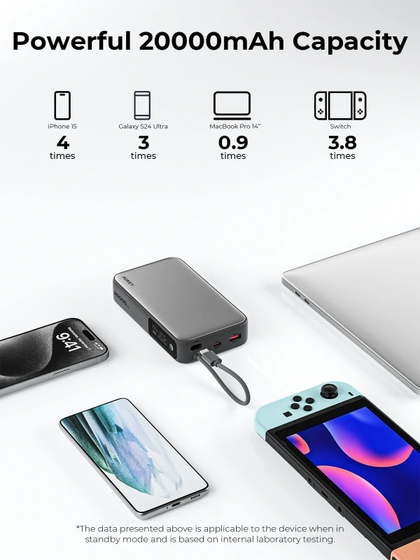 أوكي باور بانك Spark Sling 20000 Compact Fast Built in USB C PB Y48