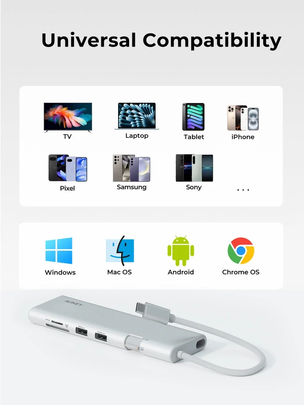 AUKEY UH-CUH03 OfficeDok 10-in-1 USB-C Hub with 2 HDMI Ports
