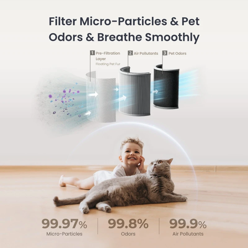 سويتش بوت Air Purifier Filter
