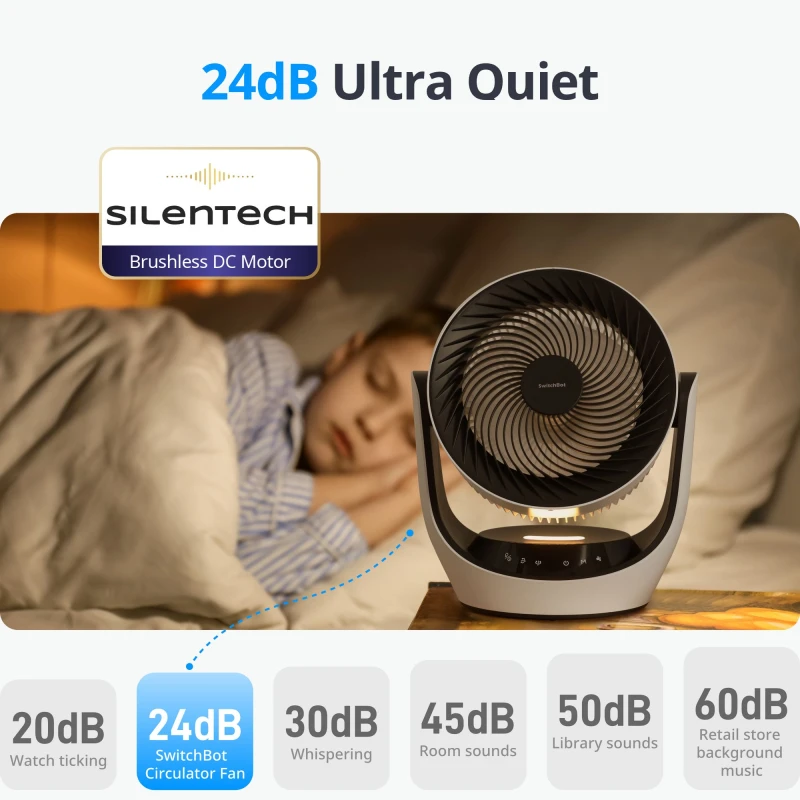 سويتش بوت بطارية Battery Circulator Fan