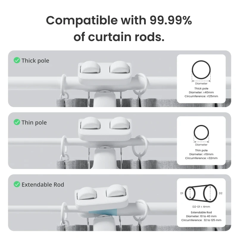 سويتش بوت Curtain 3 Rod Type 1
