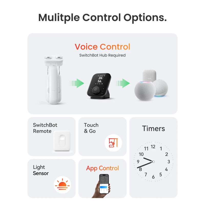 سويتش بوت Curtain 3 Solar Combo